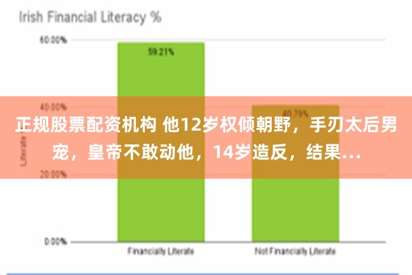 正规股票配资机构 他12岁权倾朝野，手刃太后男宠，皇帝不敢动他，14岁造反，结果…