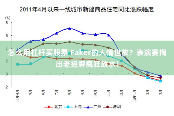 怎么用杠杆买股票 Faker的人情世故？表演赛掏出老招牌疯狂放水！