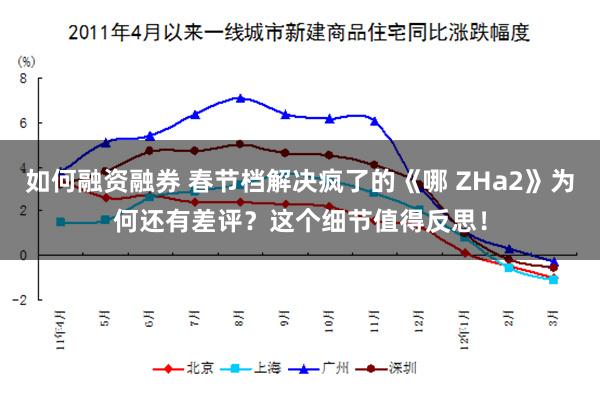 如何融资融券 春节档解决疯了的《哪 ZHa2》为何还有差评？这个细节值得反思！