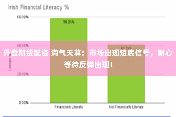 外盘期货配资 淘气天尊：市场出现短底信号，耐心等待反弹出现！